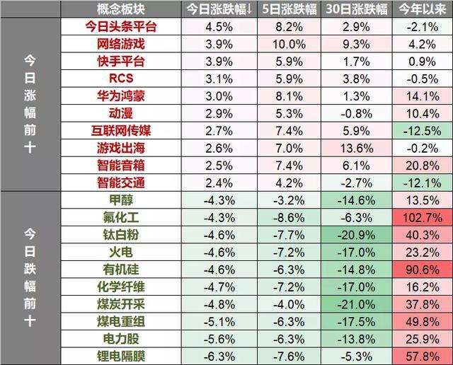 2024天天彩資料大全免費，全面解答解釋落實_WP4.30.6