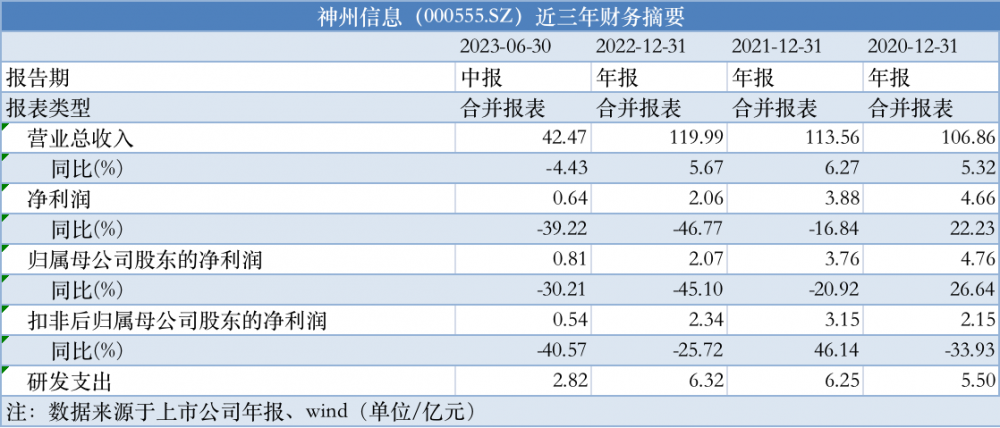 2024新澳精準(zhǔn)資料免費(fèi)，最新答案解釋落實(shí)_WP39.55.45