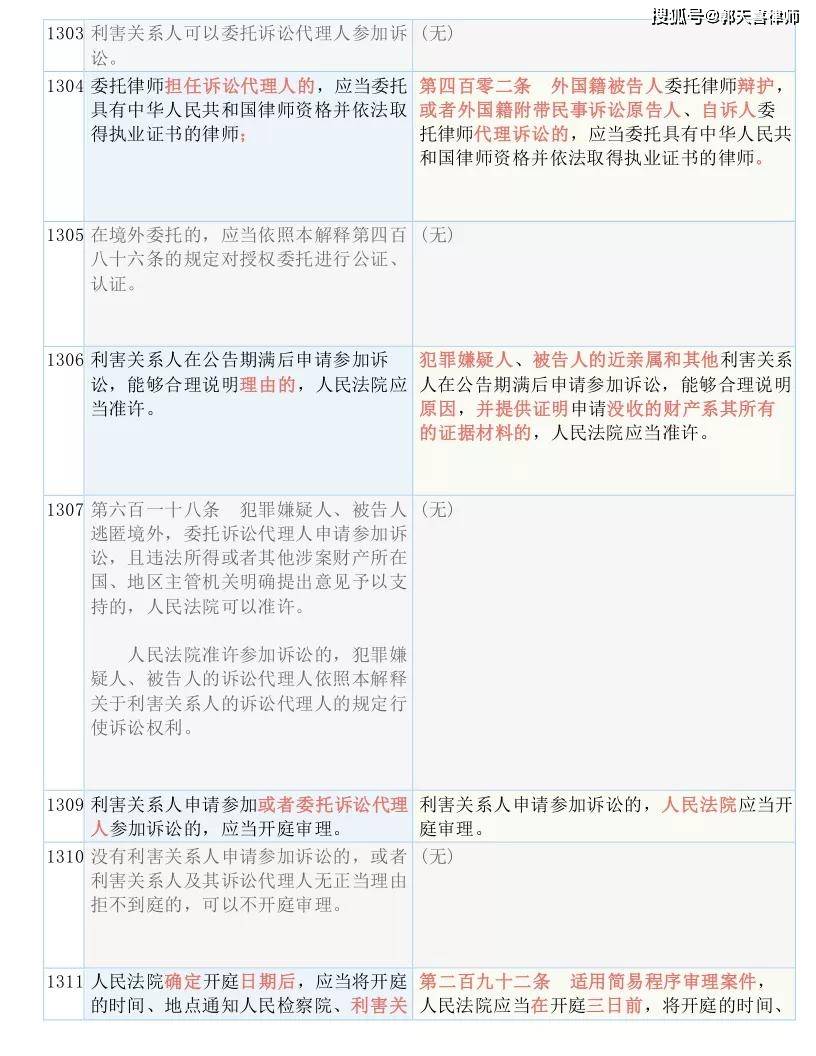 4949正版免費資料大全水果，效率資料解釋落實_BT71.54.68