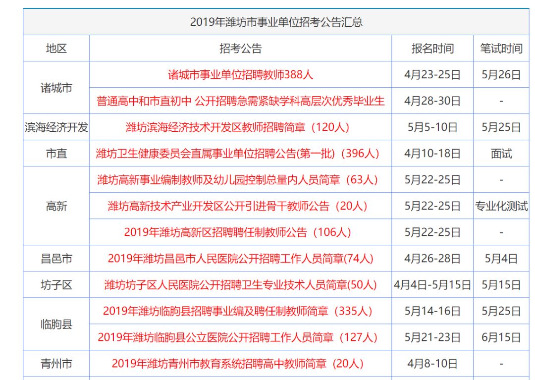 香港正版資料大全年免費(fèi)公開，絕對(duì)經(jīng)典解釋落實(shí)_ios11.87.20