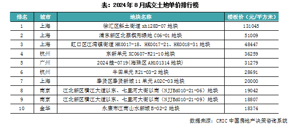 老澳門開(kāi)獎(jiǎng)結(jié)果2024開(kāi)獎(jiǎng)記錄,2024年老澳門開(kāi)獎(jiǎng)數(shù)據(jù)查詢_未來(lái)版7.05