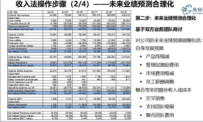 202管家婆一肖一嗎,202管家婆生肖預測解析_潮流版9.52