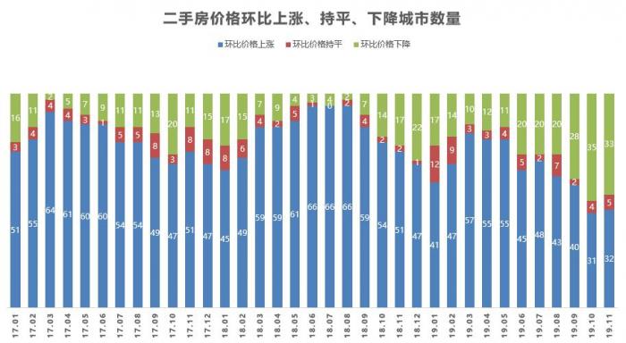 新澳門彩歷史開獎記錄走勢圖香港,新澳門彩歷史開獎圖解分析_極速版1.31