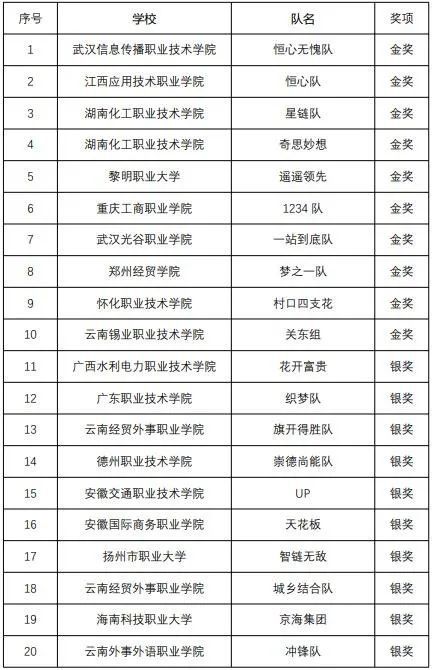 工程案例 第1017頁