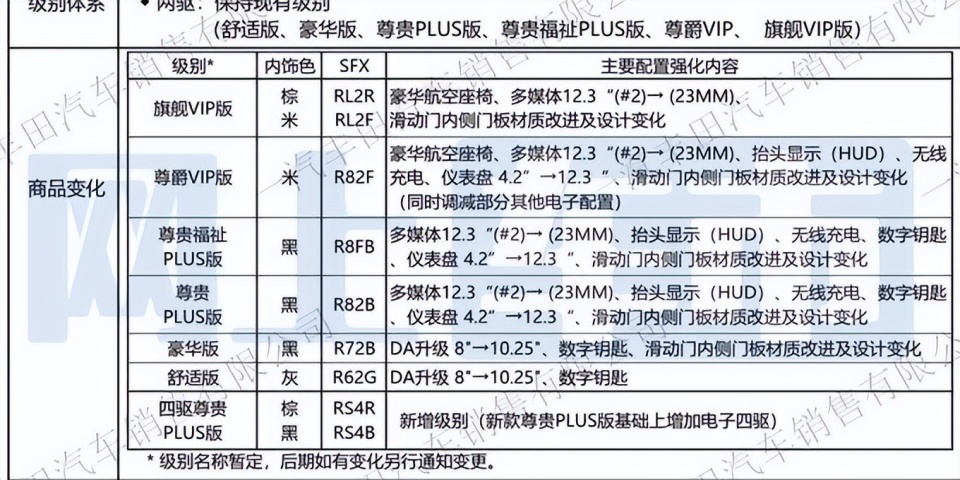 admin 第167頁