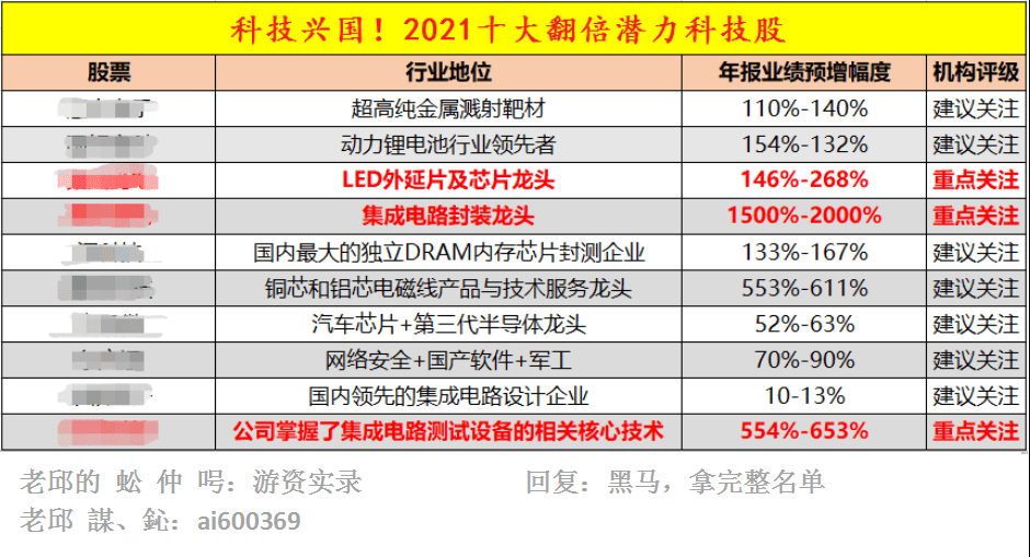 澳門內(nèi)部資料一碼公開驗(yàn)證,澳門資料一碼公開驗(yàn)證新方法_超清版7.59