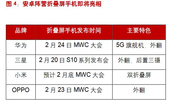 最新得票率,一、得票率的定義與重要性