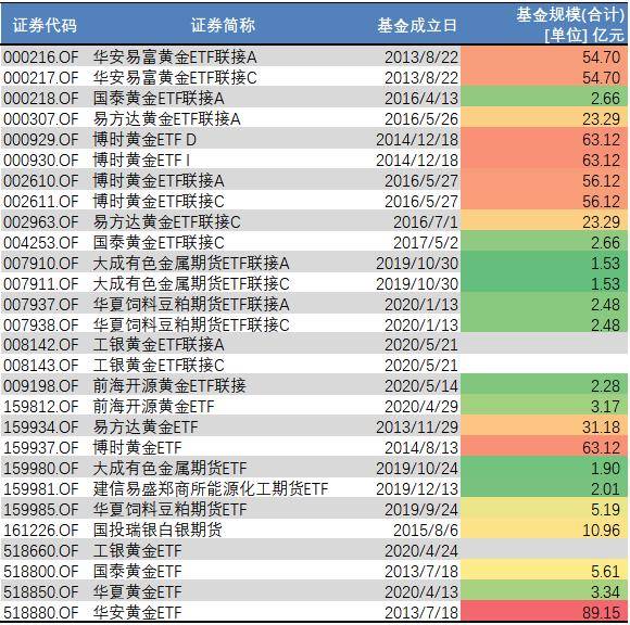 最新TA8表,一、概述