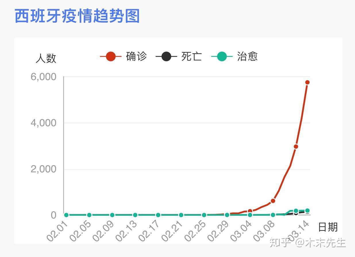 花開無言 第168頁