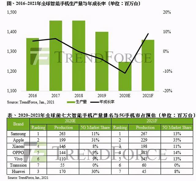 印度防長最新表態(tài)深度解析，特性、體驗、競品對比及用戶群體分析視頻報告（獨家報道）