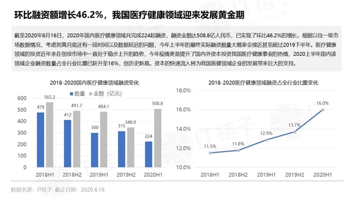 阿斯利康