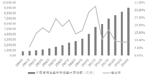 沃特股份最新消息深度解析與觀點闡述，揭秘11月1日最新動態(tài)