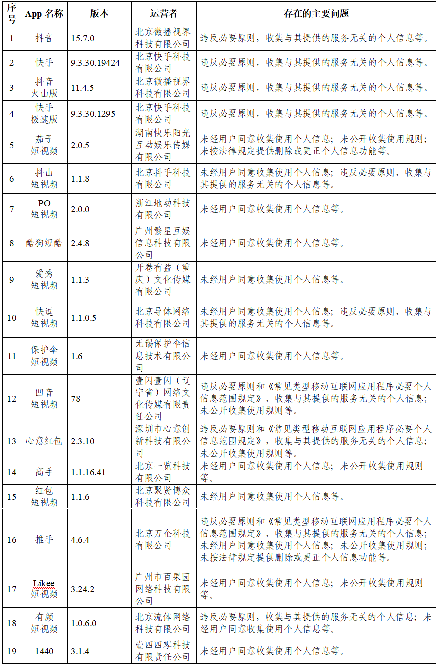 全新職位挑戰(zhàn)