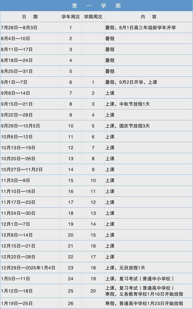 11月1日小學(xué)新學(xué)年開學(xué)回顧，背景、事件與影響，最新開學(xué)時間解析