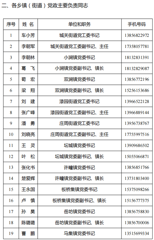 樂(lè)山市干部任免新動(dòng)向，11月1日任免名單公示引發(fā)的思考標(biāo)題，樂(lè)山市最新干部任免動(dòng)態(tài)（附詳細(xì)名單）