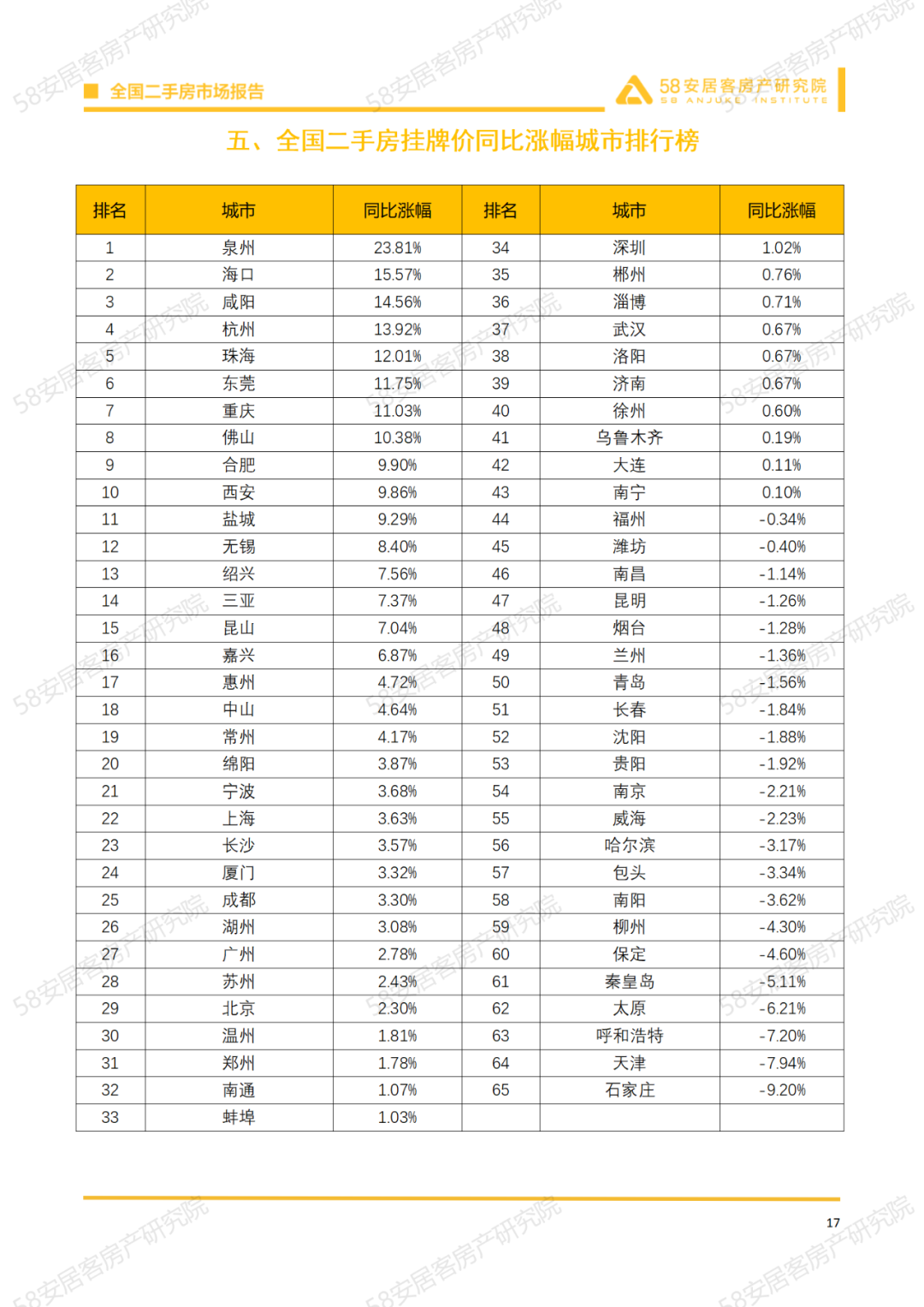 青縣二手房市場深度觀察，最新動態(tài)與趨勢分析（附背景影響及今日房源出售）