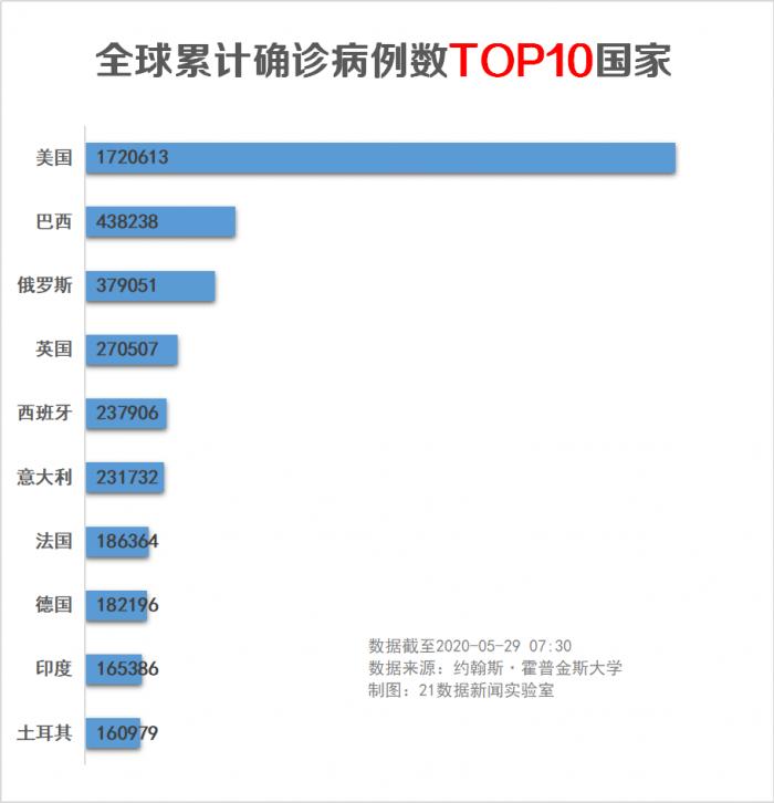 深度解析/現(xiàn)狀（截至11月11日）