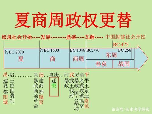 起源與影響/十一月一日的深刻印記（或特定日期的影響）