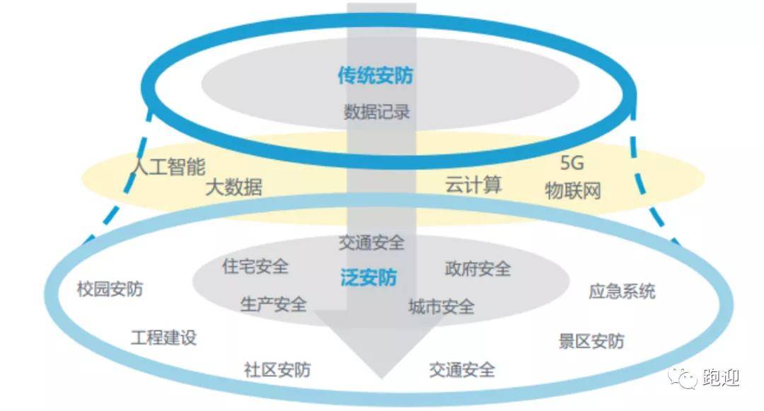 爆破安全規(guī)程新篇