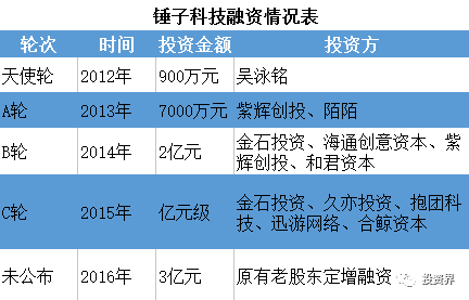 掌握未來健康科技生活技能，揭秘最新續(xù)命方式全攻略，開啟生命新篇章！