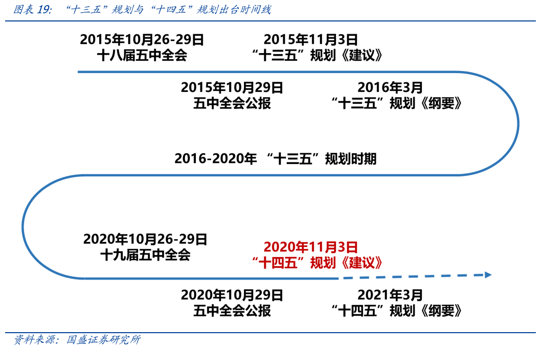 勇攀高峰