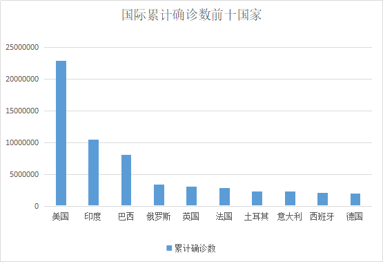 11月1日疫情最新態(tài)勢觀察與某某觀點(diǎn)探析，現(xiàn)狀分析與思考