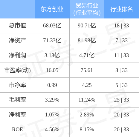 獨家解析，東方創(chuàng)業(yè)最新動態(tài)與深度解讀視頻發(fā)布