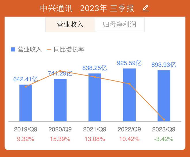 玖富最新財報數(shù)據(jù)揭示機(jī)遇與挑戰(zhàn)，11月2日的財報進(jìn)展分析