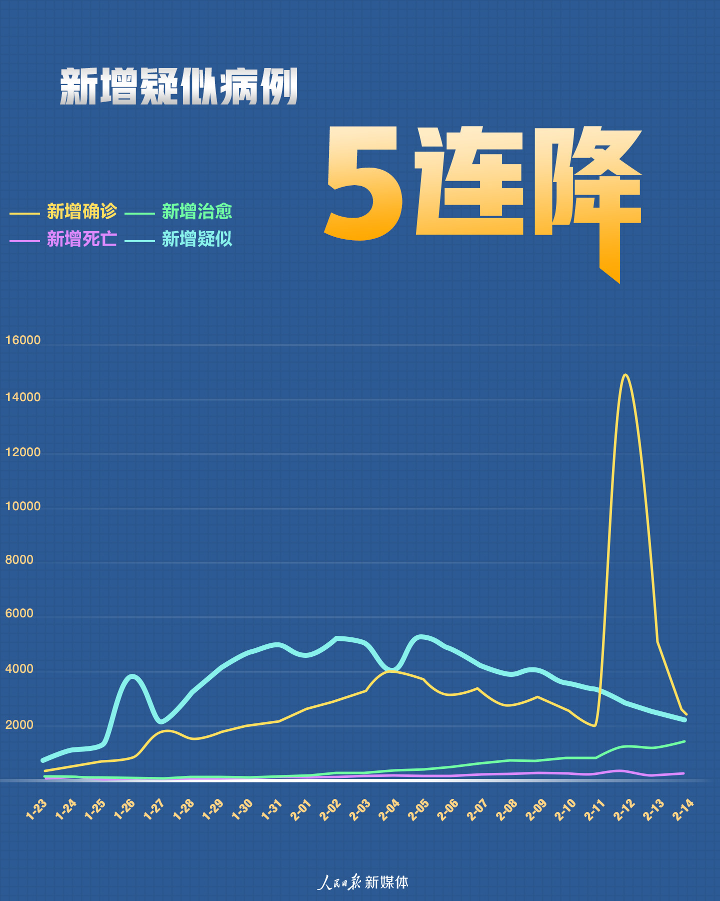 截至11月3日24時(shí)新型冠狀病毒肺炎疫情最新熱圖分析與爭(zhēng)議，透視數(shù)據(jù)背后的真相