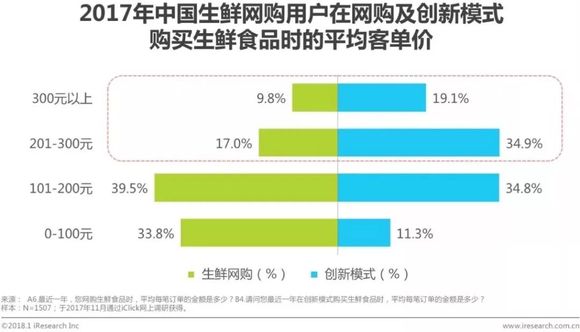 浐灞最新宅地全面測(cè)評(píng)報(bào)告，特性、體驗(yàn)、對(duì)比及用戶群體分析，公示商品房?jī)r(jià)格揭曉