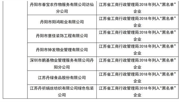 丹陽后巷最新招工信息出爐，與自然共舞的心靈寧靜之旅招聘啟事