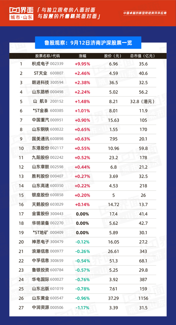 揭秘最新分紅盤，11月4日投資熱點分析