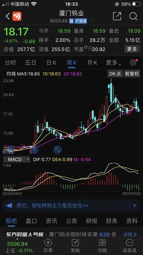 11月6日廈門自然探索之旅，與寧靜美景共舞