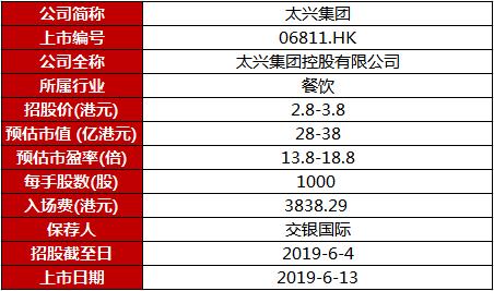 澳門六開獎最新開獎結(jié)果,數(shù)量解答解釋落實(shí)_潮流版12.612