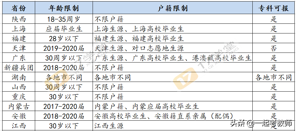 楚雄藥廠最新招聘信息揭秘，求職路上的幸運(yùn)之選