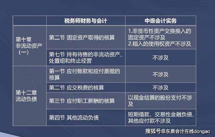 11月7日稅務(wù)最新定級(jí)解讀，企業(yè)如何應(yīng)對(duì)政策變化，優(yōu)化稅務(wù)管理策略