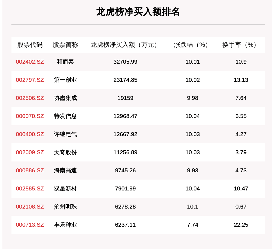 開獎記錄2024年澳門歷史結(jié)果,急速解答解釋落實_專家版34.928