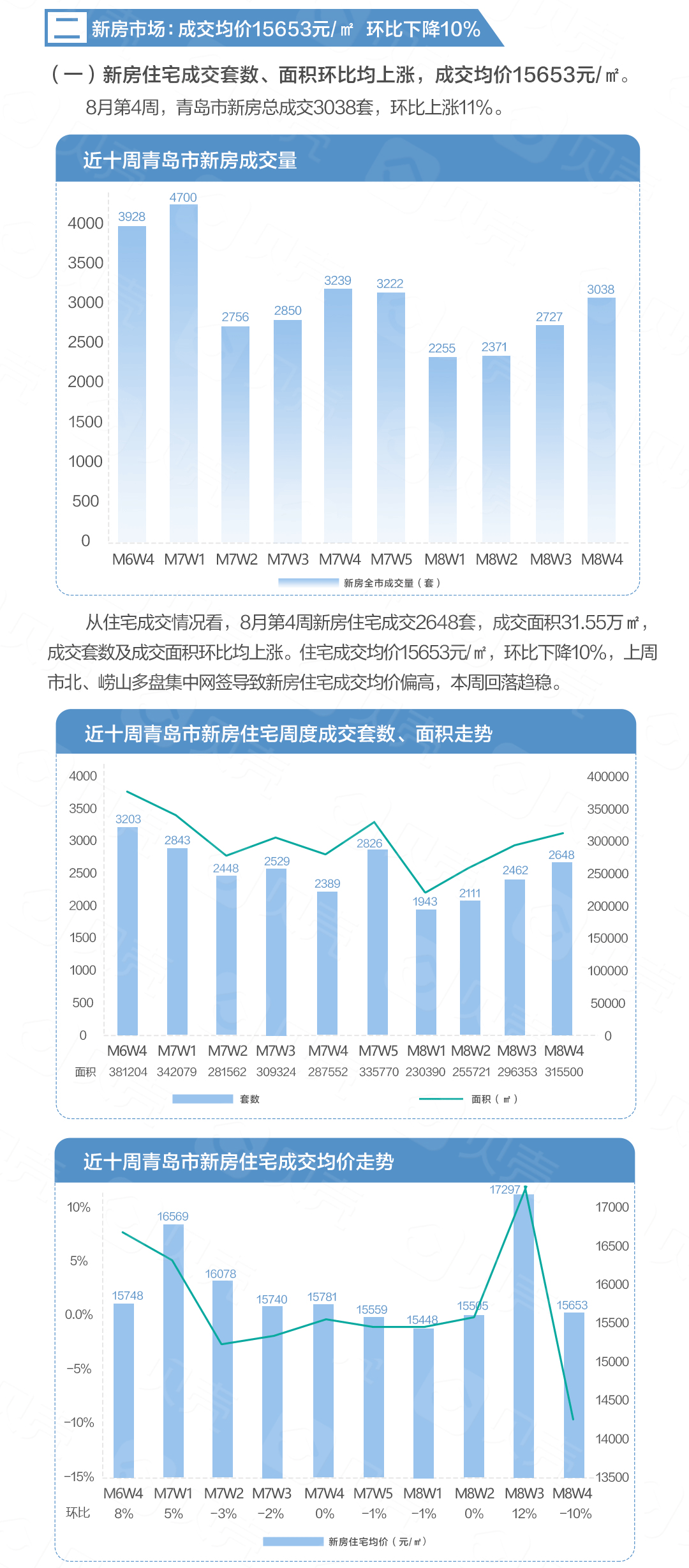 11月8日最新四房播播，解鎖全新居家生活體驗之旅