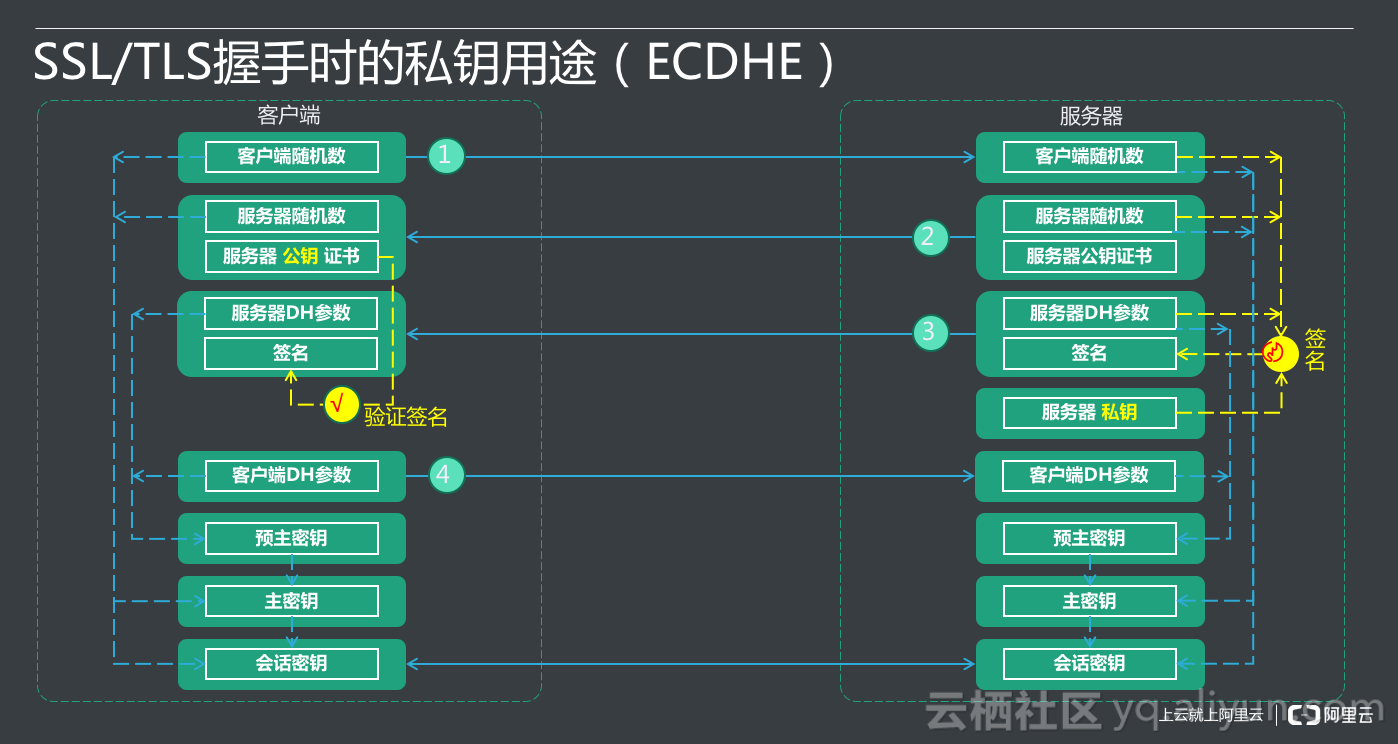 今晚澳門開獎結果2024,原理解答解釋落實_潮流版39.687