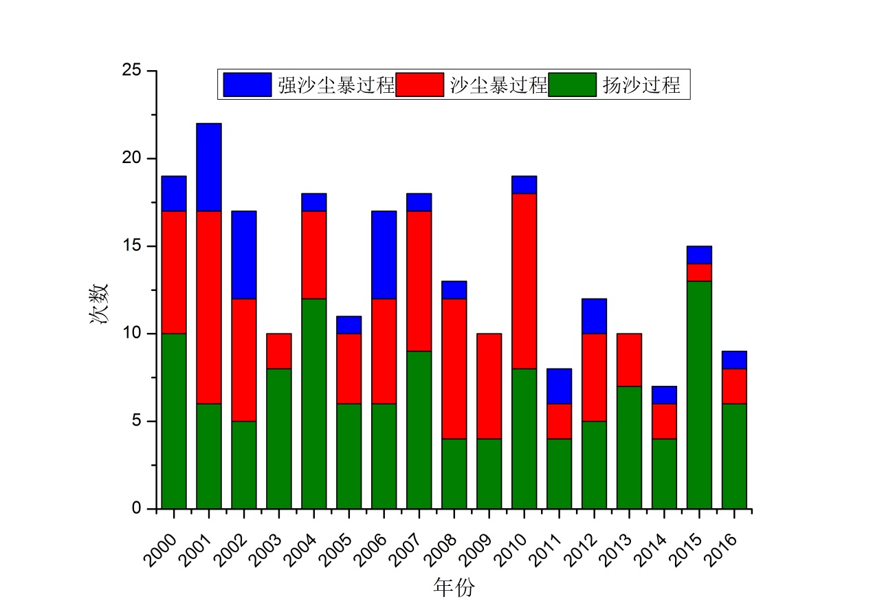 2024年澳門一肖一碼必中特,專家解答解釋落實_特別款48.390