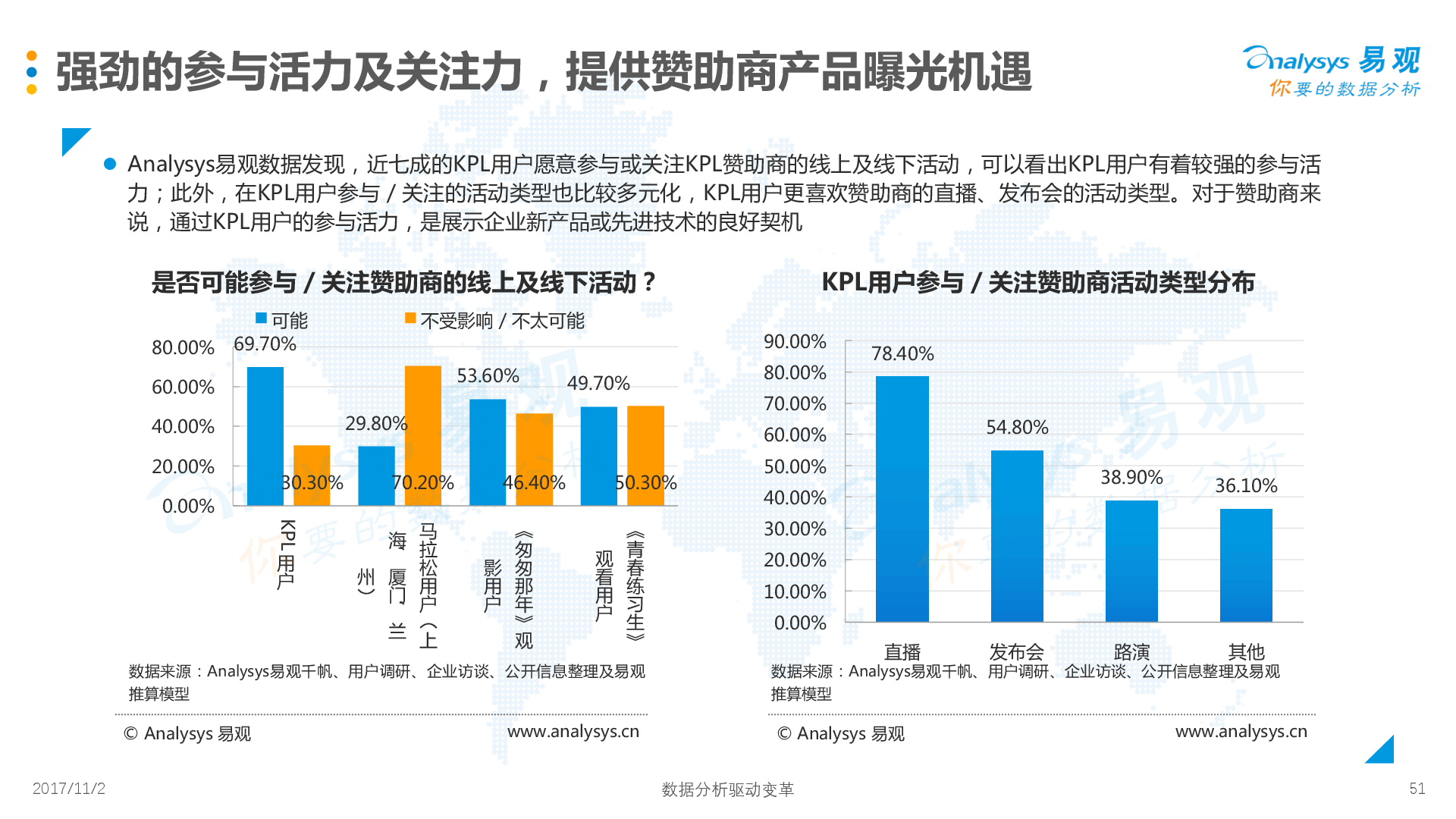 2024年天天彩資料免費(fèi)大全,狀況評估解析_動圖版CIH659.45