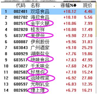 7777788888馬會(huì)傳真,最佳精選解釋_預(yù)測版KVM565.61