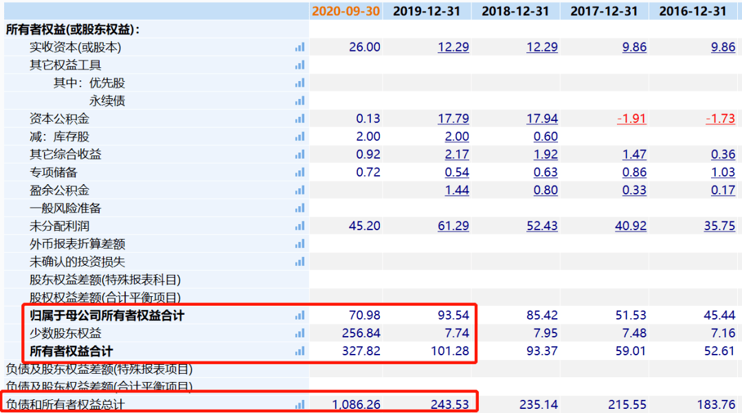 新奧門資料大全正版資料2024年免費下載,數(shù)據(jù)資料解釋落實_魂銀版BKA256.96