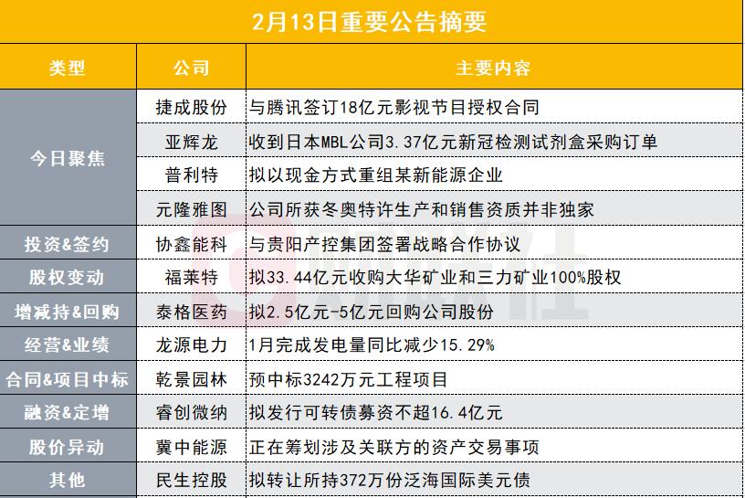 新奧2024年免費資料大全,時代資料解釋落實_公積板UMS486.57