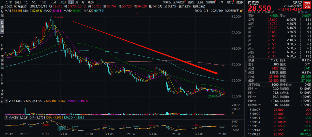 香港4777777開獎記錄,安全評估策略_主力版FBG972.57