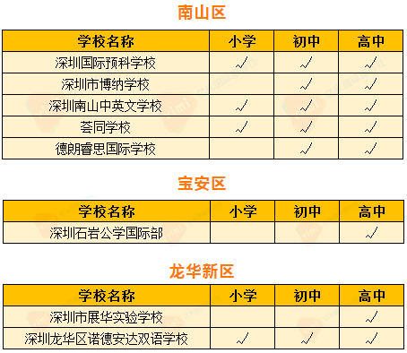 二四六香港全年資料大全,準確資料解釋_精華版PFG186.02