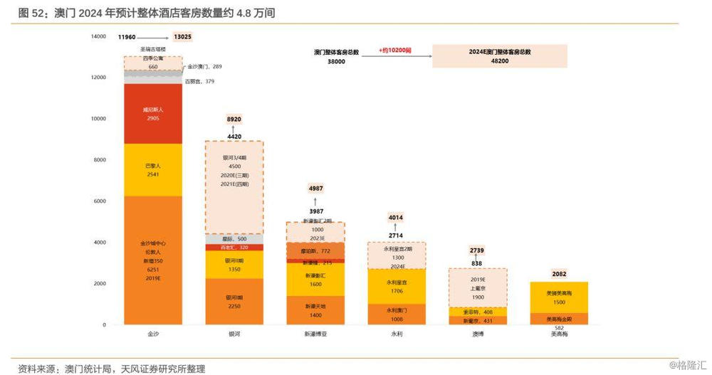 澳門二四六天下彩天天免費大全,綜合數(shù)據(jù)說明_創(chuàng)新版NBH743.78