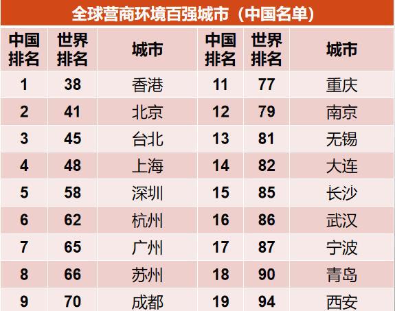 2024香港全年免費資料全面揭曉：環(huán)境版UBN74.32深度解析