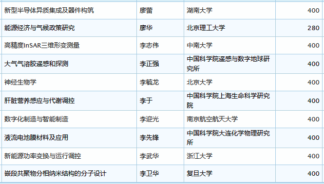 2024新奧免費(fèi)資料大全，全面評(píng)估解析_終極版TFJ971.48