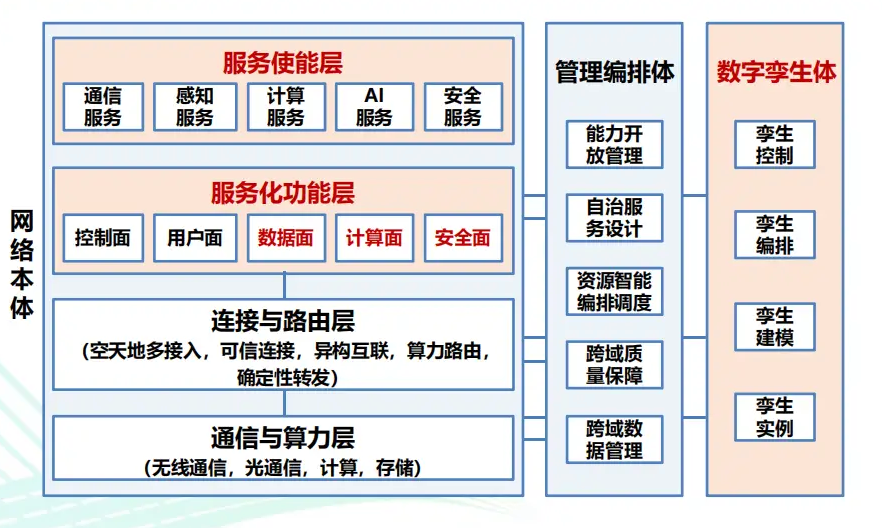 花開無(wú)言 第113頁(yè)